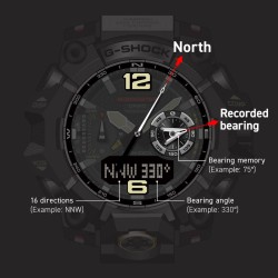 جیشاک GSHOCK GWG-B1000-3A